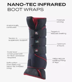 Premier Equine Nano-Tec Infrared Boot Wraps 16 Premier Equine Nano-Tec Infrared Boot Wraps -Horse Supplies Sale nano tec infrared boot wraps 714453 1600x 1 2 jpg