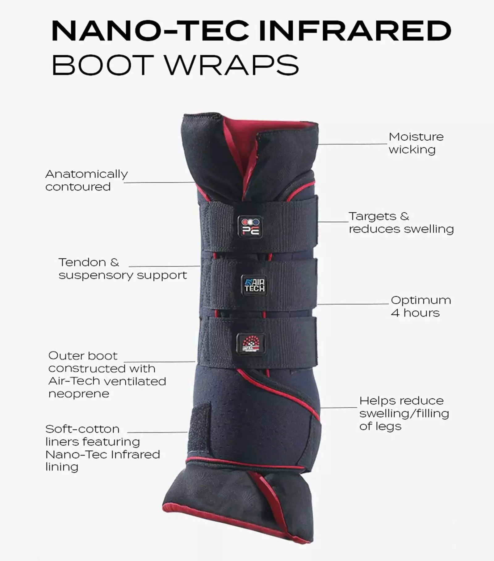 Premier Equine Nano-Tec Infrared Boot Wraps 8 Premier Equine Nano-Tec Infrared Boot Wraps - Image 6